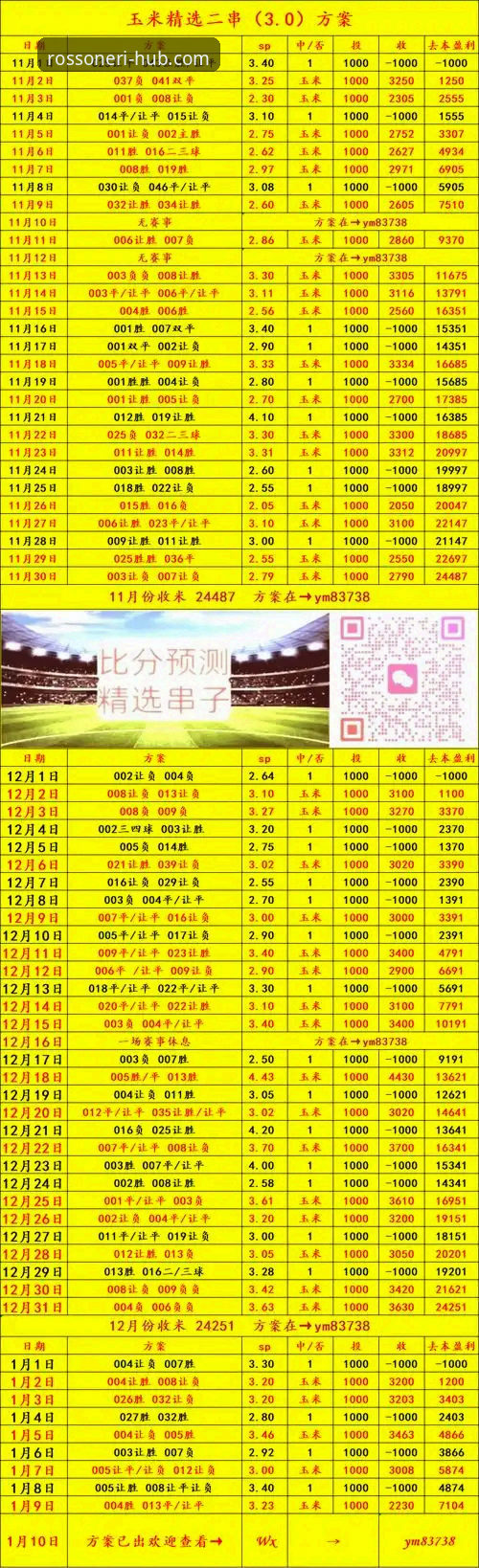 米兰app安全便捷推荐 米兰体育平台:3个核心维度与5项实测数据,深度解析米兰app安全便捷推荐